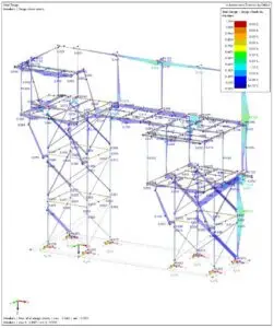 RFEM
